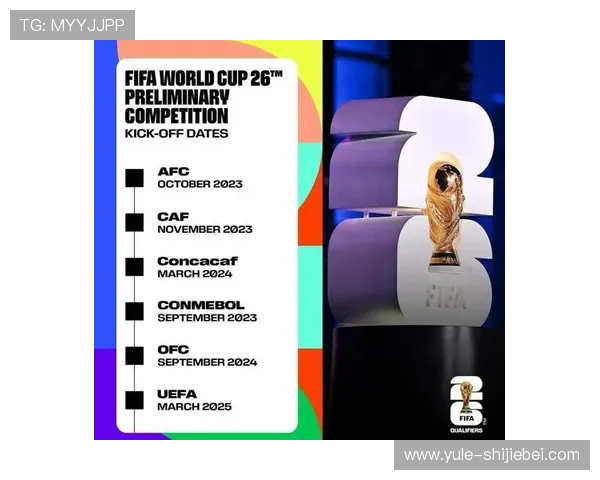 2026美加墨世界杯预选赛回放录像下载后如何高效回放与管理