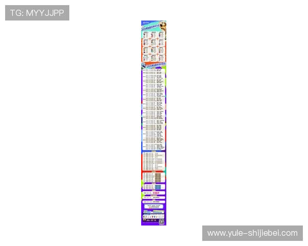 世界杯2026各赛区名额分配详细解析及最新官方公告