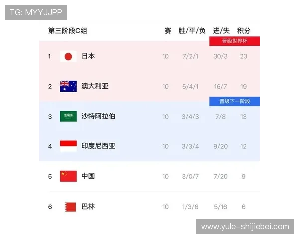 美加墨世界杯抽签结果对东道主球队优势与挑战的全面解析