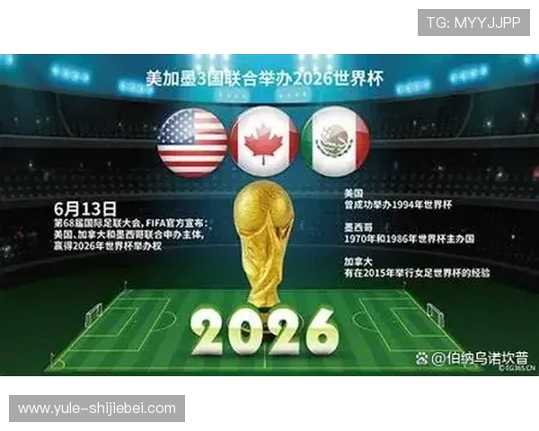 2026年世界杯举办国家的历史背景及对全球足球发展的影响分析