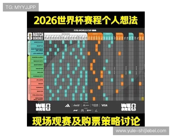 2026年世界杯亚洲预选赛赛程调整对各国球队备战的影响分析